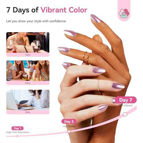 SAVILAND Color Artistry Rose Gold Glitter Nail Polish - 7 Days Shimmer Air Quick Dry Holographic Fingernail Polish, Sparkle Pink High Glossy Home DIY Manicure Gift for Women