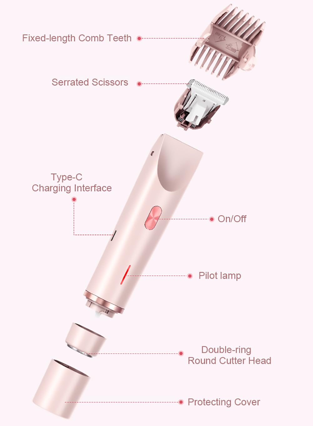 Kwooiuia Women's Dual-Head, Dual-Purpose Electric Shaver & Bikini Trimmer, IPX7 Waterproof for Dry & Wet Use, Underarm Special (Pink)