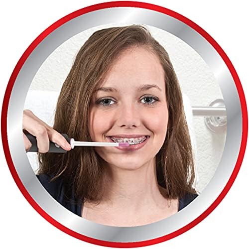 ProFloss Waterflosser - Faucet-Powered Oral Irrigator for Effective Dental Care | Grey