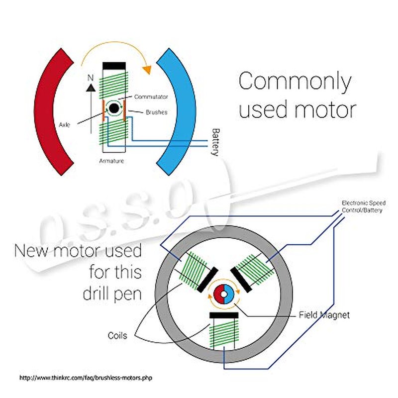 Brushless Nail Drill Handpiece Replacement (Silver)