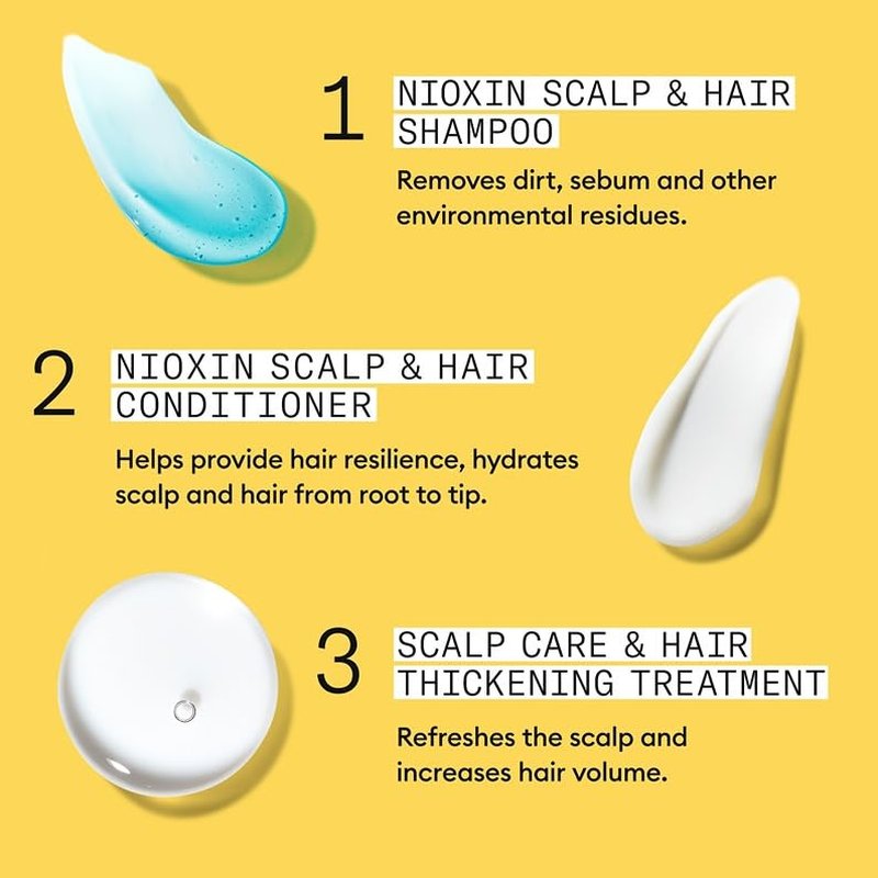 Nioxin Scalp & Hair Thickening System Kit - Boost Density for Natural, Colored & Damaged Hair | 3-Month Supply with Niacinamide & Biotin