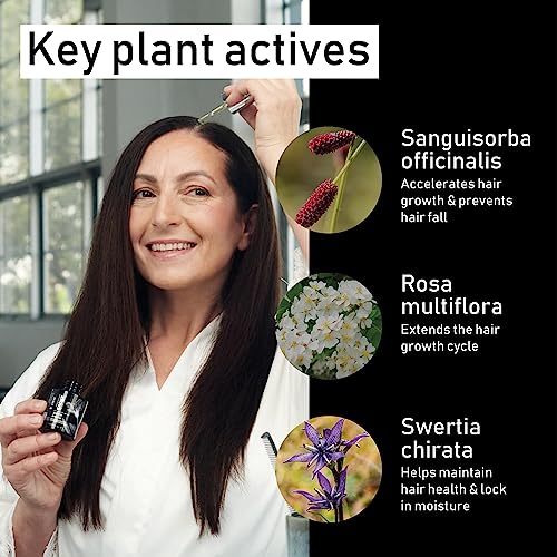 EVOLIS Prevent Anti-Aging Conditioner, Natural Anti Hair Loss Conditioner for Men and Women - Ideal for Sensitive, Dry Scalp and Oily Hair - Preventative Hair Loss Treatment (8.5 fl oz)