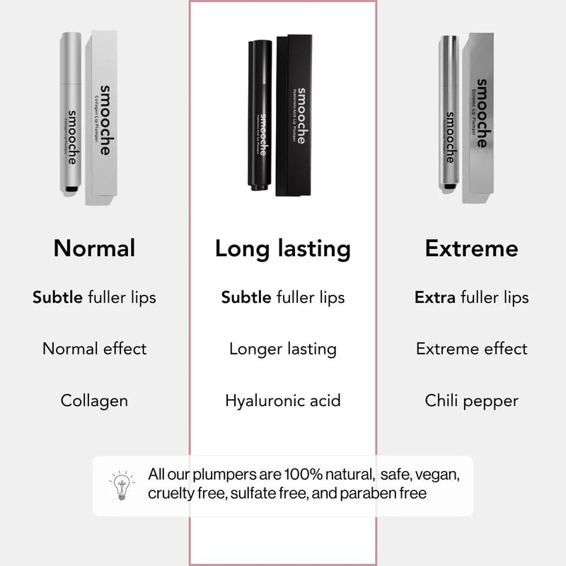 Smooche - Long Lasting Lip Plumper