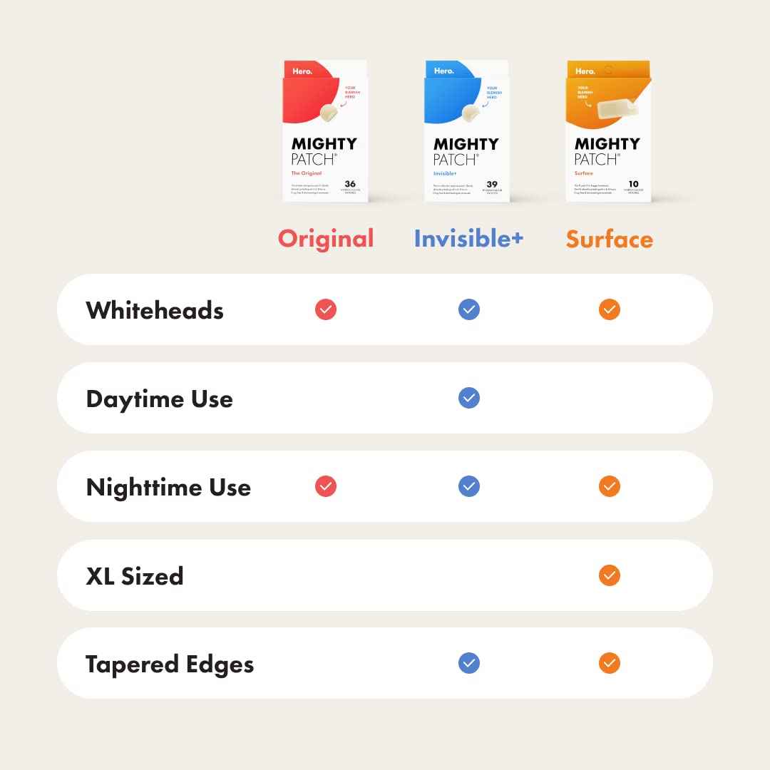 Mighty Patch Surface Large Pimple Patches for Face from Hero Cosmetics, Acne Spot for Body, Cheek, Forehead, and Chin, Pimple Stickers, Hydrocolloid Covers, Vegan-friendly, 10 Count