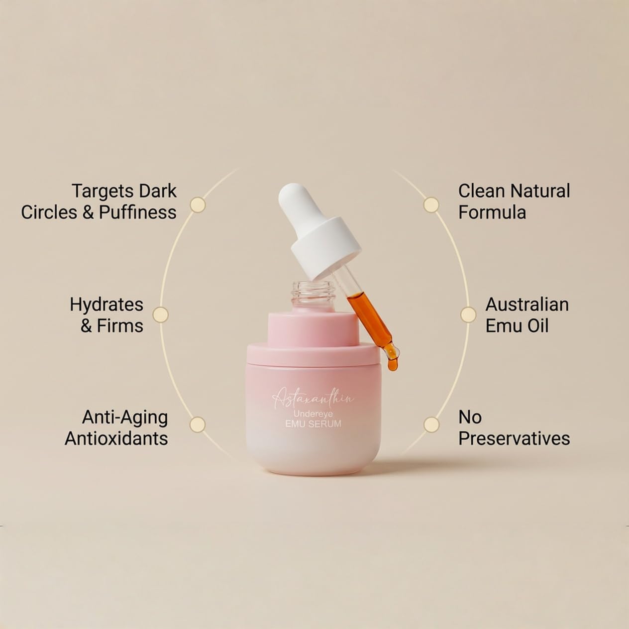 Astaxanthin Under Eye Serum with EMU oil - 0.67 fl. oz./ 20 mL | Emu oil serum | Powerful antioxidant astaxanthin | Sea Buckthorn, Squalane, Aloe Vera, Coffee |Preservative free | 100% Natural