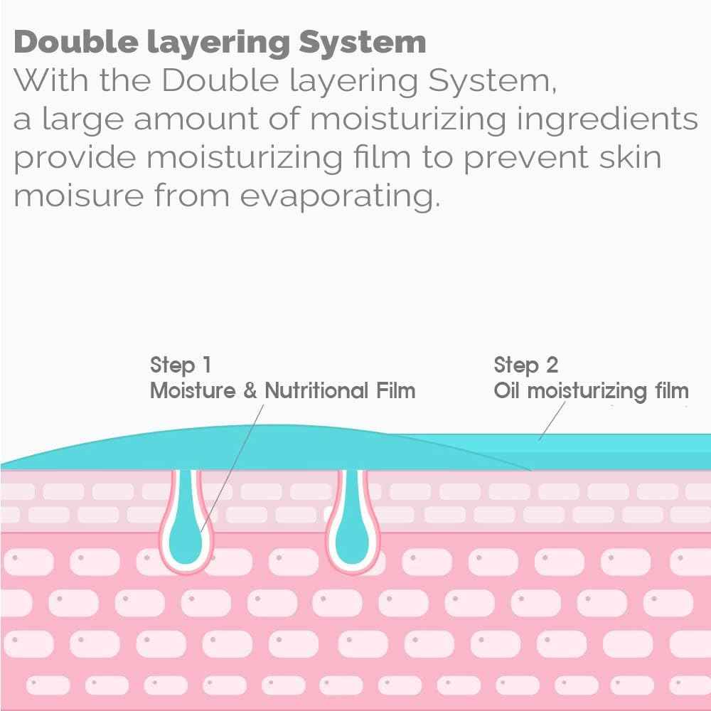 PRETTYSKIN Jeju Tangerine Vitamin C Ampoule 1.75 fl.oz.| 11-Vitamin Complex + Panthenol + Niacinamide + Adenosine | Lightweight Hydrating & Calming Korean Serum for Sensitive Skin