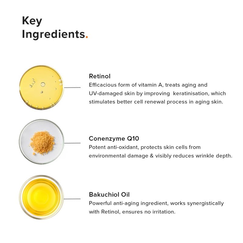 Minimalist Retinol 0.3% Serum for Face | Night Face Serum With Squalane & Bakuchiol for Anti Aging, Reduce Fine Lines & Wrinkles | For Women & Men | 1 Fl Oz / 30 ml