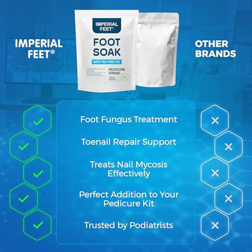 Epsom Salt Foot Soak w Tea Tree for Foot Bath (PEDICURE GRADE) - Toenail Repair, and Fungus Athletes Foot, Softens Calluses, Tired Feet, Nail Discoloration Foot Soak Salts, Smelly Foot Therapy16oz