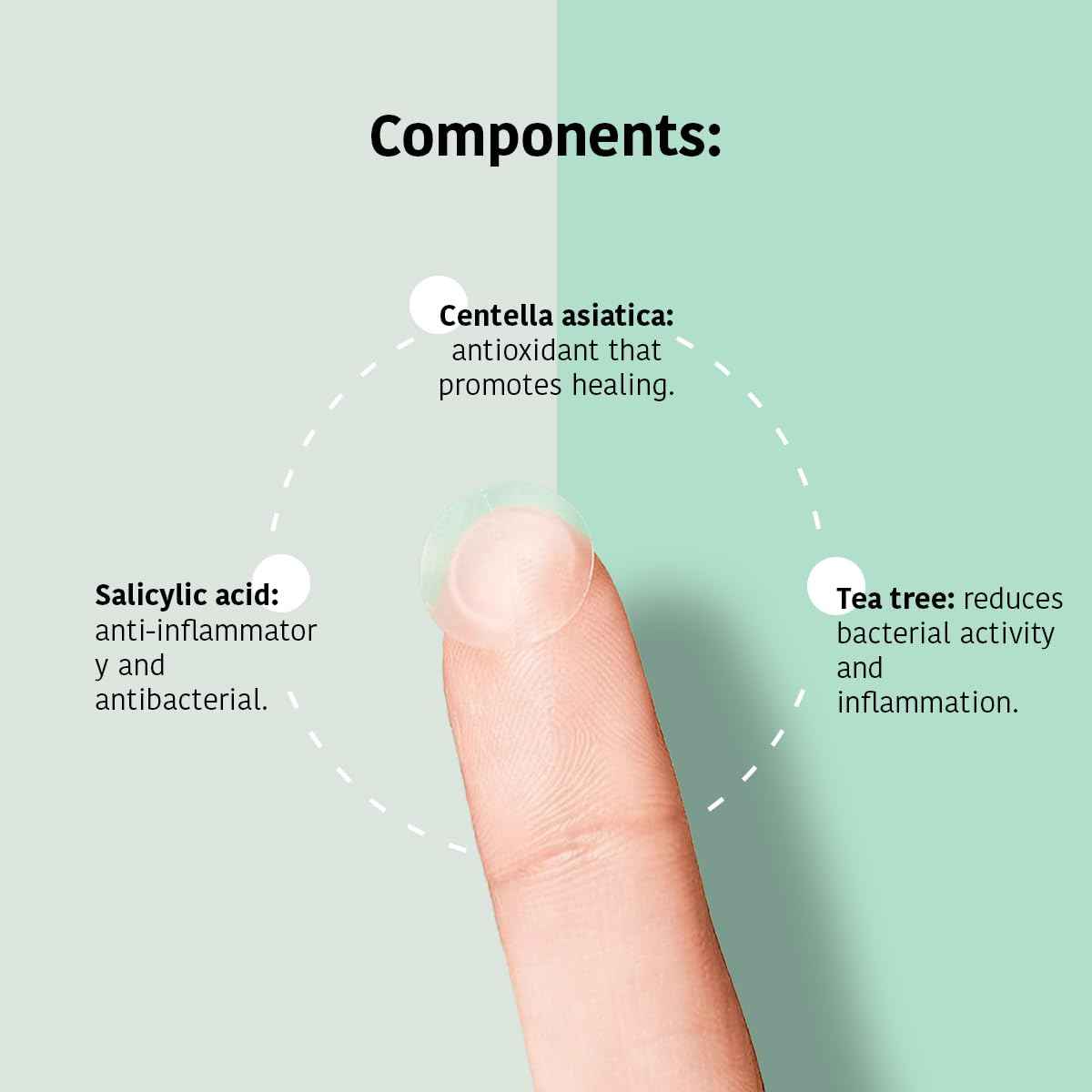 IROHA NATURE Hydrocolloid Pimple Patches with Salicylic Acid (90 Count - Pack of 5), Tea Tree & Centella Asiatica | Reduces Pimples Quickly and Effectively in 8h | Acne Patches