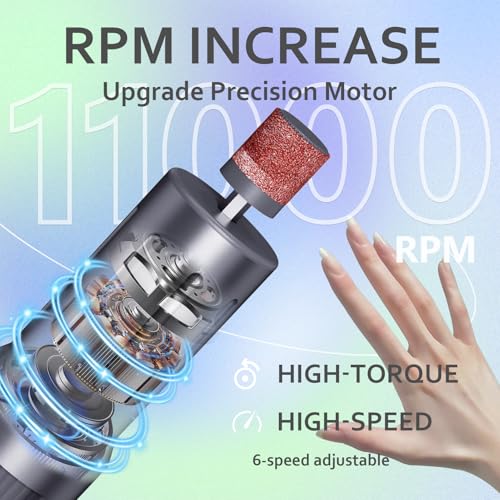 Electric Foot Callus Remover with Nano-Glass Head&Rechargeable Base,6 Speeds Cordless Electric Foot File with Digital Display,Callus Remover for Feet Dead Skin Home Spa Salon with 60Pcs Sandpaper Disk