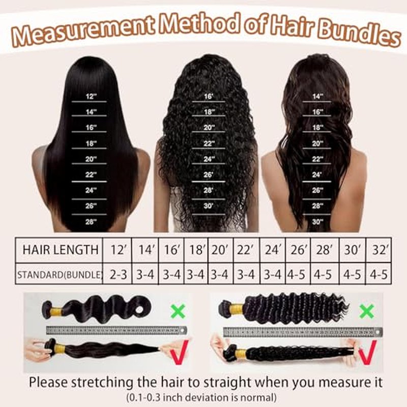 12A Deep Wave Bundles 18 20 22 Inch Deep Wave Human Hair Bundles 100% Unprocessed Brazilian Virgin Wet and Wavy Human Hair 3 Bundles Quick Weave Bundles for Women
