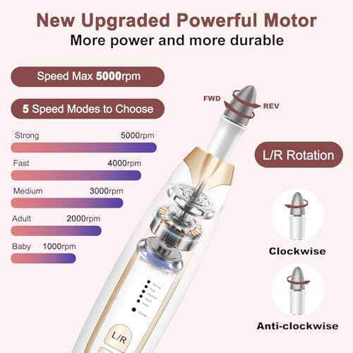 Cordless Electric Nail File Drill Set, Rechargeable Toe Nail Filer and Buffer, Toenail Grinder for Thick Toenails, Professional Manicure Pedicure Kit, Hand Feet Nails Care Tool for Women Men Human