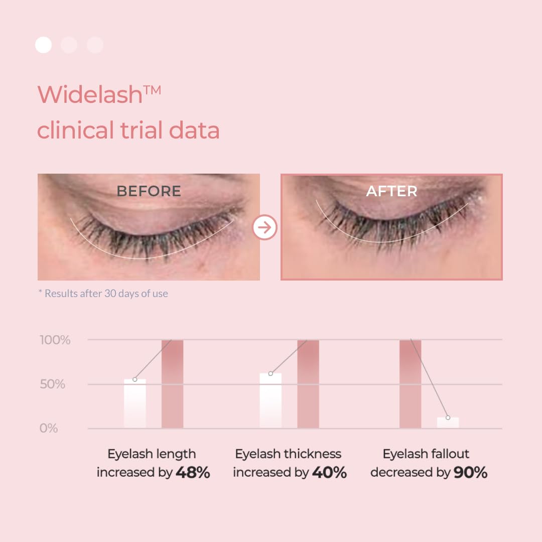 KIERA Blooming Eyelash Serum 0.25oz(7.5ml) | Enhancing Eyelash Length & Thickness | Suitable for Eyebrows and Scalp Use
