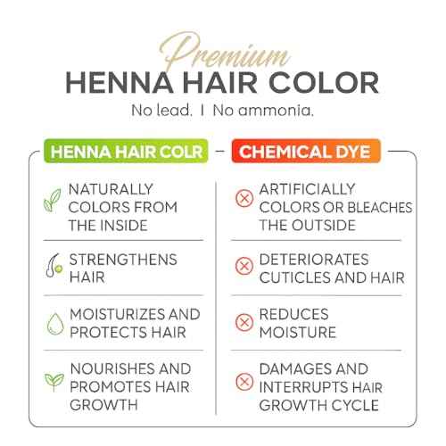 HENNA HAIR COLOR 30 Minute Enriched with Herbs Semi Permanent Powder - Harsh Chemical Free Black Hair Dye for Men and Women (Natural Black)