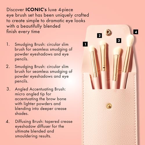 ICONIC LONDON Luxury Makeup Brush Sets | Blend, Buff & Polish