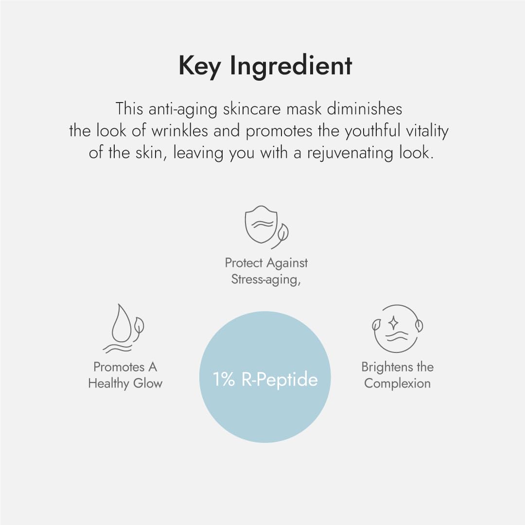 R-Peptide Sheet Mask 5 Pack - Hydrating Hyaluronic Acid Anti-Aging Face Mask | Firming Peptides & Botanical Extracts