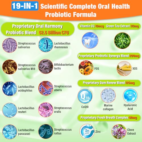 Oral Probiotics for Mouth Bad Breath Treatment for Adults, 50 Billion CFU, 19-in-1 Advanced Dental Probiotic for Teeth & Gum Restore, Fresh Breath, Dry Mouth, Gut & Overall Health - 120 Tablets