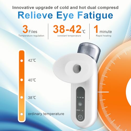 Portable Eye Steamer for Dry Eye Relief - Heated Mist Sprayer | Moisturizing Eye Treatment & Therapy | Mini Eye Care Solution for Soothing Relief
