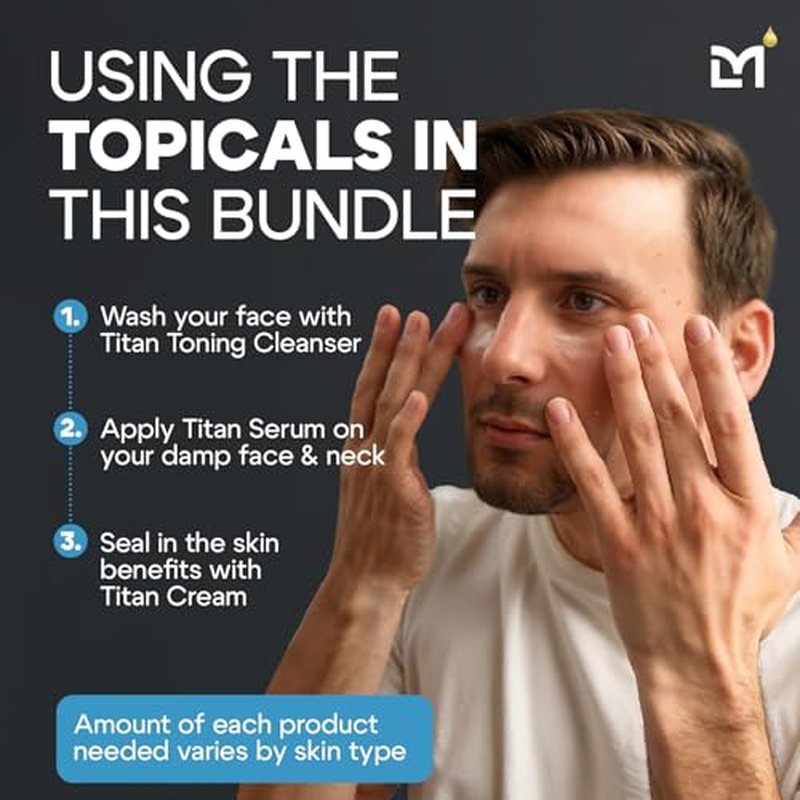 Titan Anti-Aging Mens Skin Care Kit ? Cleanser, Face Serum, Mens Face Moisturizer ? Men, Skin Care Set ? Dark Spots, Wrinkles, Fine Lines ? Vitamin C, Niacinamide, Ceramides, HA ? Unscented