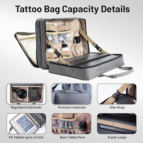 Phomemo Tattoo Bag - Tattoo Travel Case and Carrying Bag for Stencil Printer and Equipment, Compatible with Phomemo M08F / TP81 / TP31 Thermal Printer, Grey (BAG ONLY)