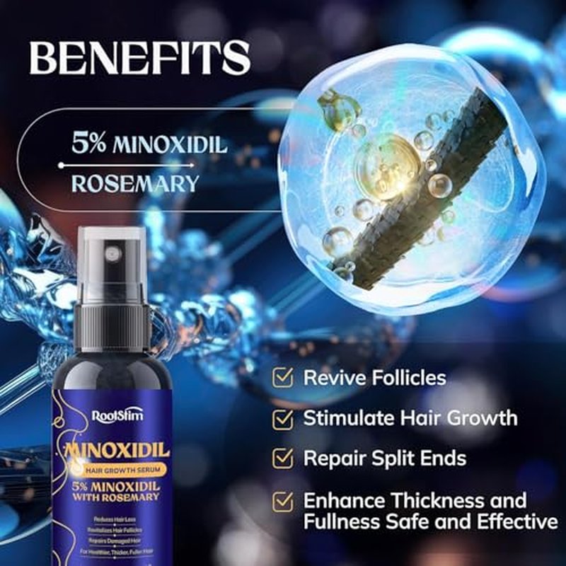5% Minoxidil Kit for Men and Women ? 3-Pack Beard Growth Kit & Hair Regrowth Spray ? Targets Thinning Hairlines, Crowns & Patchy Beards ? 180 mL