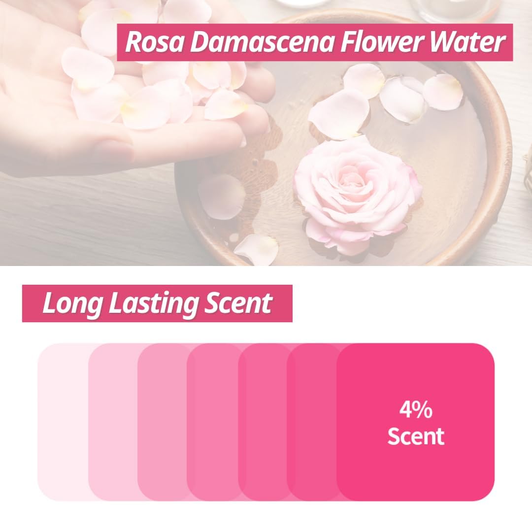 Alaskacube Rose Glow Perfumed Shower Bar Body Wash Dark Spot Removal 4.93 oz (Pack of 3) | Soft Smooth Skin Moisturizes Perfect for Women Gift Beauty Bundle Value Set (Rose Floral)