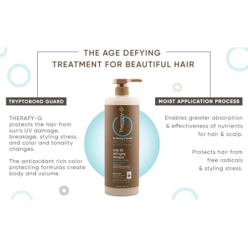 Scalp BB Anti-Aging Shampoo 350ml 12 oz