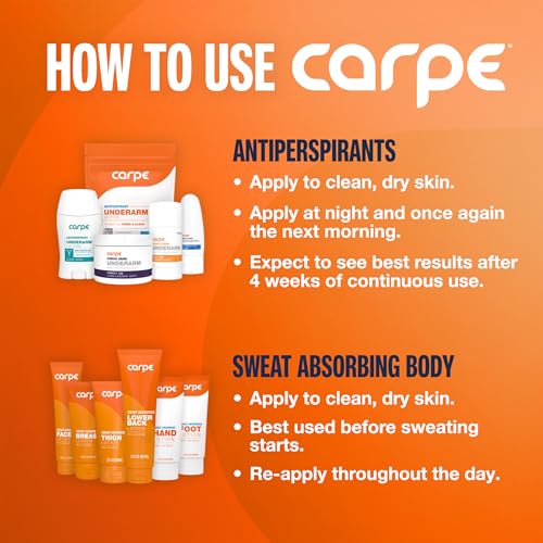 Carpe Sweat Absorbing Underarm, Hand & Foot Lotion Bundle, Head to Toe Sweat Protection for Hands, Feet, and Underarm, Dermatologist Recommended