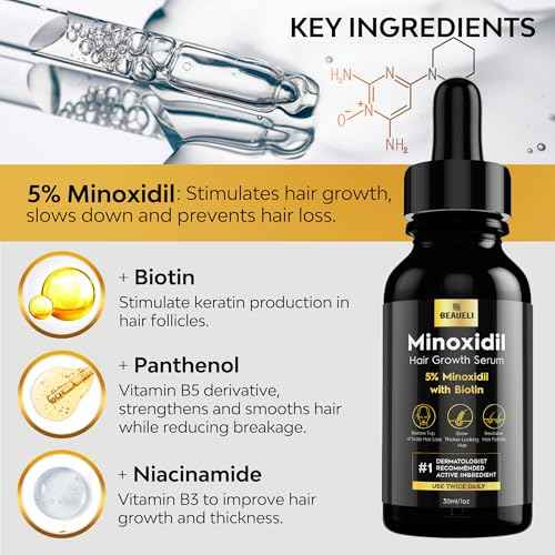 5% Minoxidil for Men & Women Hair Growth, Beard Growth, Hair Loss Treatment, Unisex Adult, Unscented Foam, 1oz