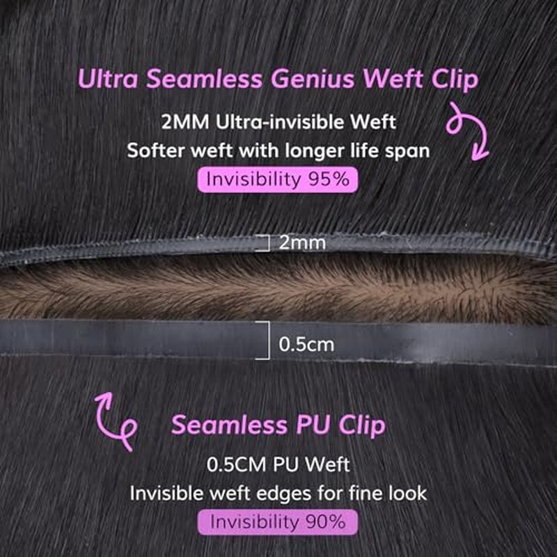 IDN BEAUTY Genius Weft Straight Clip In Hair Extensions Human Hair For Black Girl Women, Virgin Hair Longer Lifespan, Invisible Seamless PU Weft Clip Ins, 16 Inch 110g 7Pcs Natural Black