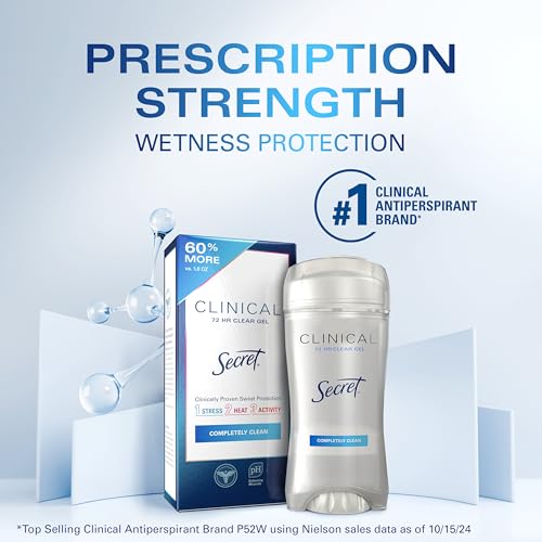 Secret Clinical Strength Antiperspirant Deodorant for Women, 3X Stress Protection, 72hr Sweat & Odor Protection, PH Balancing Minerals, Clear Gel, Completely Clean Scent, 2.6 oz