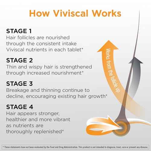 Viviscal Men's Hair Growth Supplements for Thicker Fuller Hair, Clinically Proven Collagen Complex, 180 Tablets 3 Month Supply