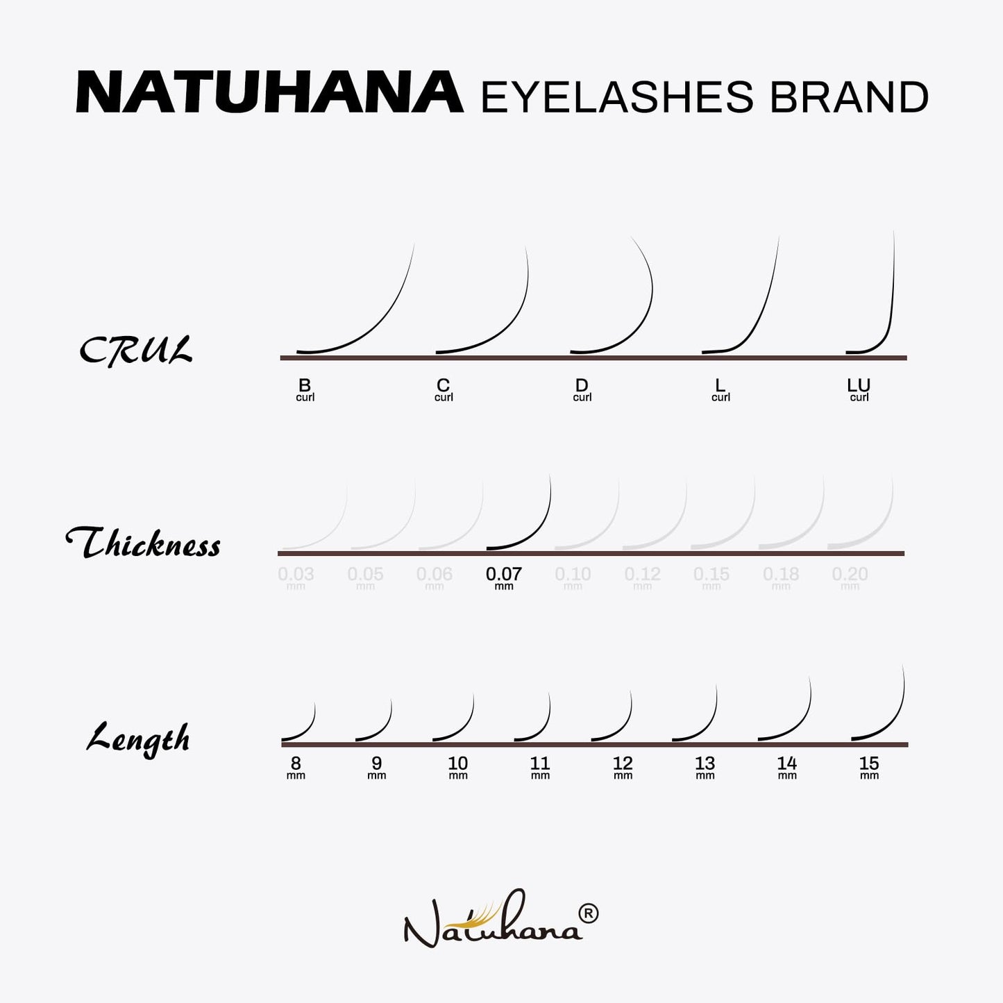 NATUHANA Colored Volume Eyelash Extensions 0.07mm D Curl 8-15mm Mixed & Single Length Tray Soft Individual Lashes, Professional Supplies for Lash Techs(Burgundy,0.07 D,8-15 MIX)