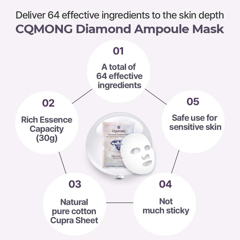 CQMONG Diamond Ampoule Sheet Mask (30g x 10pcs), Korean Face Facial Masks, Glossy & Elastic Skin, Hydrating, Soothing, Nourishing, Collagen & Hyaluronic Acid, Smooth Sheet