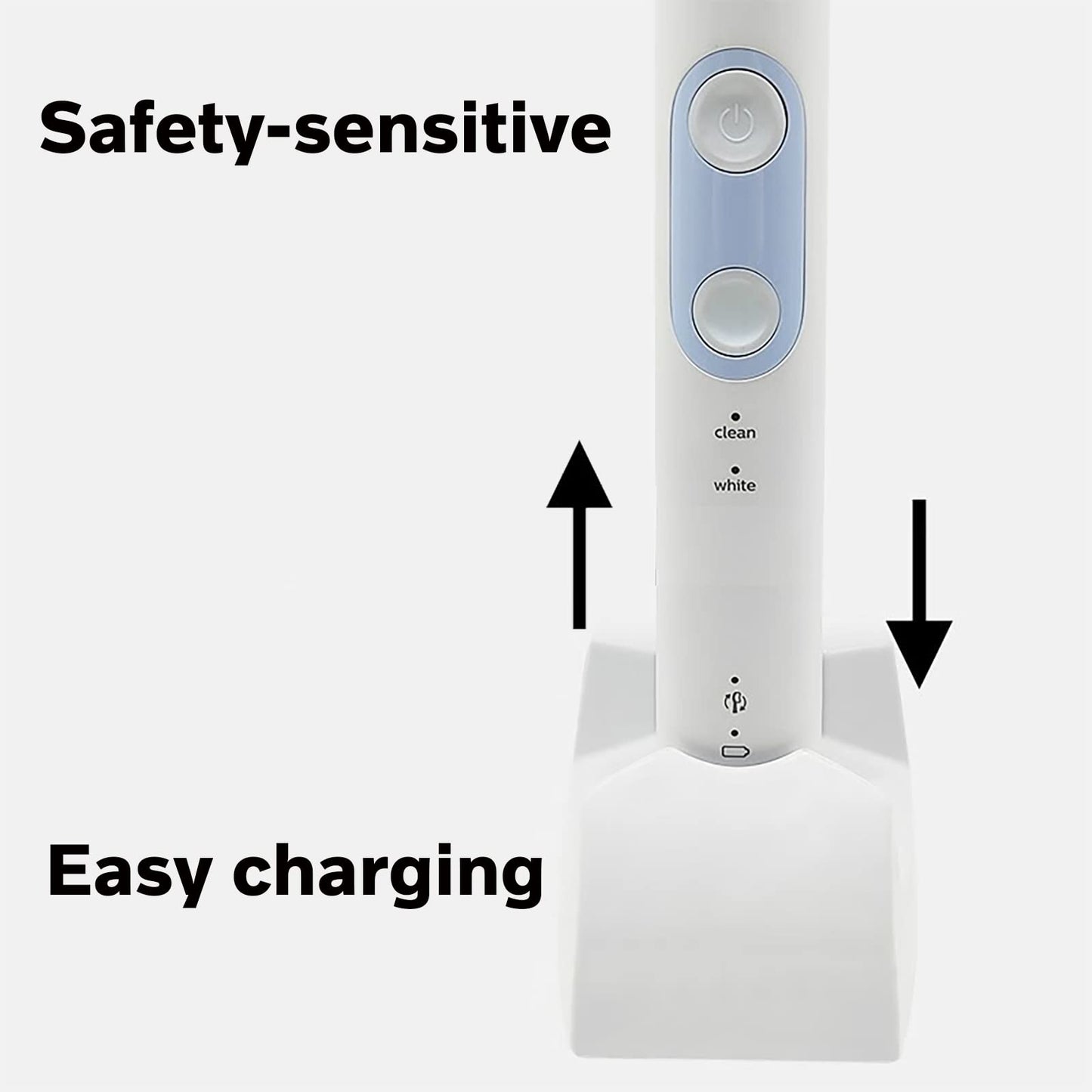 Toothbrush E-Series Replacement Charger for Philips Sonicare 423501010822 HX5251 HX5451 HX5751 HX5300 HX5310 HX5610 HX5810 HX5910 HX5350 HX5351 HX5500 HX5700 HX5740 HX5800