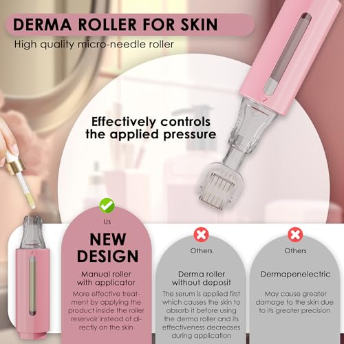 Derma roller with Reservoir for Lips, Skin, Hair, Wrinkles, Stretch Marks, Hyperpigmentation INSTANT SERUM APPLICATION, 105 Titanium Needles 0.25 mm