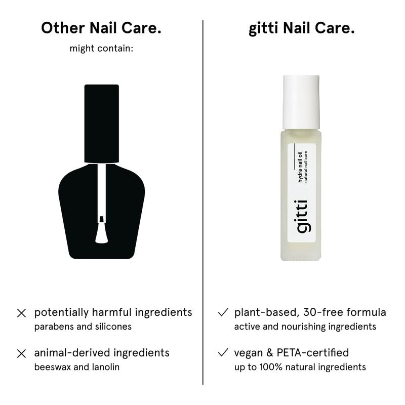 gitti Hydra Nail Oil I Natural Nail Care, Non-Toxic, 99.4% Natural Origin, 30-Free, Plant-based, Cruelty-Free, Nourish and Soothes Nails and Cuticles, Roll-on Applicator, 0.24 Fl Oz