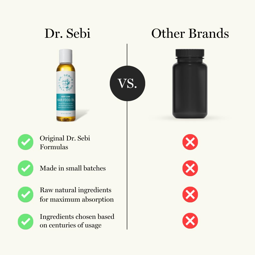 Dr. Sebi’s Batana Oil for Hair Growth - 100% Natural Coconut & Olive Oil | Supports Scalp Health & Stronger Hair - 4 fl oz