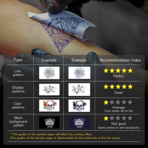 BIOMASER Tattoo Printer Wireless Tattoo Stencil Printer for Tattooing Tattoo Transfer Stencil Machine with 10pcs Transfer Paper, for Artists, Thermal Copier Compatible with Smartphone and Tablet