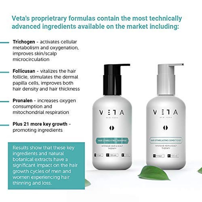 Hair Stimulating Conditioner For Hair Loss, Anti-Aging Hair Moisturizer.Repair and Strengthen Hair. Suitable for All Hair Types. No Harsh Chemicals. Paraben and Sulfate Free ? 27 fl. oz - Veta