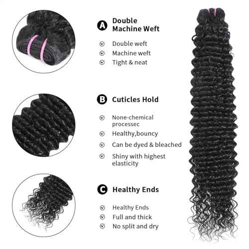 15A Raw Human Hair Bundles Deep Wave Bundles Human Hair,Triple Lifespan Indian Virgin Hair,No Tangle Shedding,Multiple Washes Keep Texture Silky Soft (1 Bundle Natural Black, 20)