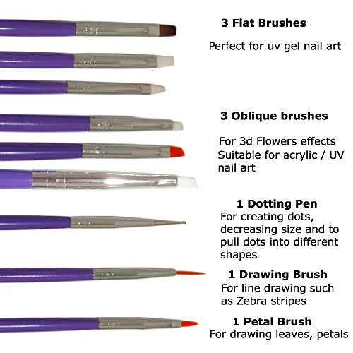 Nail Art Brushes, Dotting Pens Marbling Detailing Painting Striping Tools 20pc Kit Set with Roll-Up Pouch - Best for nail art and facial detailed painting - FREE eBook with Design Idea