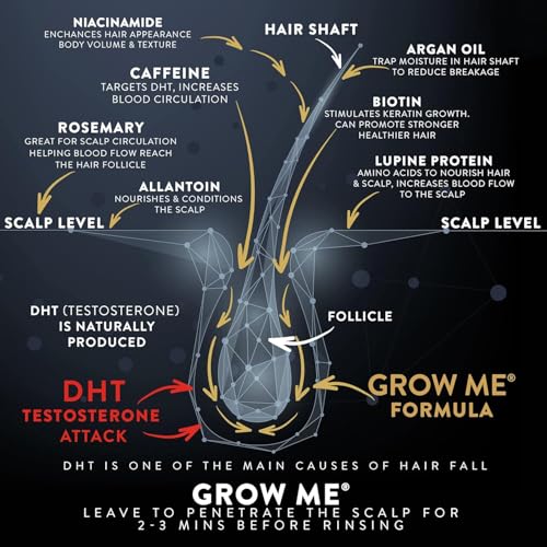 Watermans Shampoo Biotin, Rosemary, Caffeine, Niacinamide, Argan Oil for Thinning Hair, Natural Volumizing for Fine Hair, Hair Growth & Hair Loss with Nutrient-Rich Natural Ingredients 8.45 fl oz