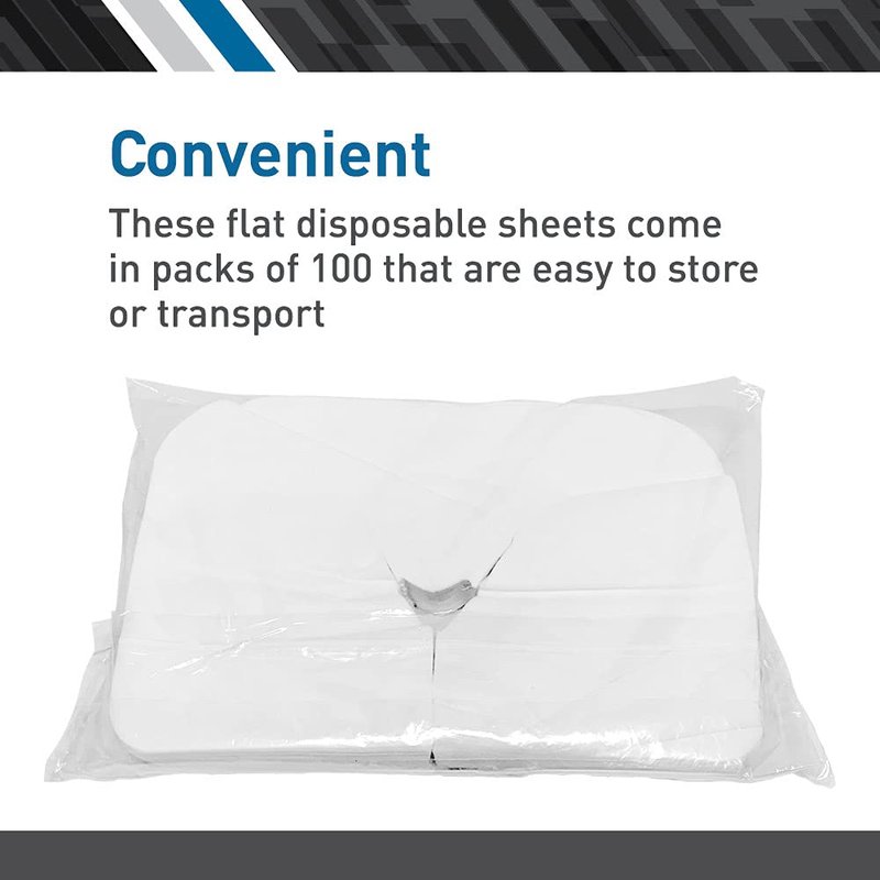 BodyMed Disposable Face Cradle Covers - 1 Pack of 100 Sheets - Medical-Grade, Ultra Soft, Luxurious, Non-Sticking Massage Face Covers/Headrest Covers for Massage Tables & Massage Chairs
