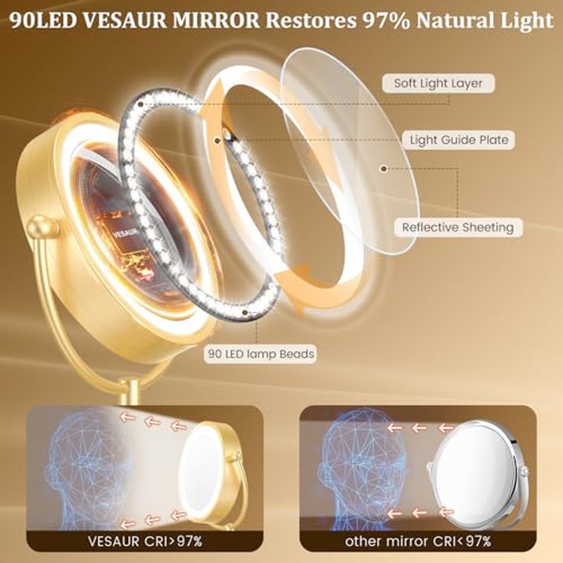 VESAUR 8.5'' Large Gold Lighted Makeup Mirror, 1X/10X Clear Seamless Magnifying Mirror, Bright Vanity Mirror with 3 Colors Dimmable Lights, Two-Sided 360¡ÆRotation Stable Base, Luxury Nickel, Gift Box