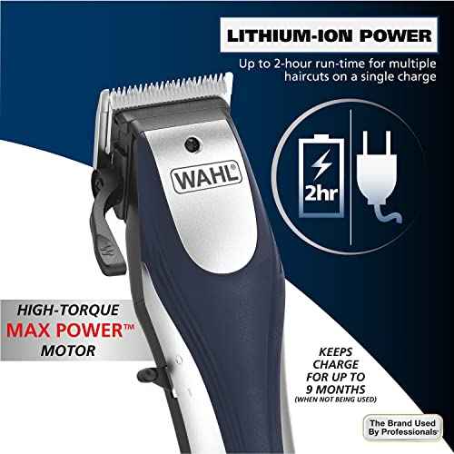 Wahl Lithium Ion Pro Rechargeable Cordless Hair Clippers for Men, Woman, & Children with Smart Charge Technology for Convenient at Home Haircutting - Model 79470