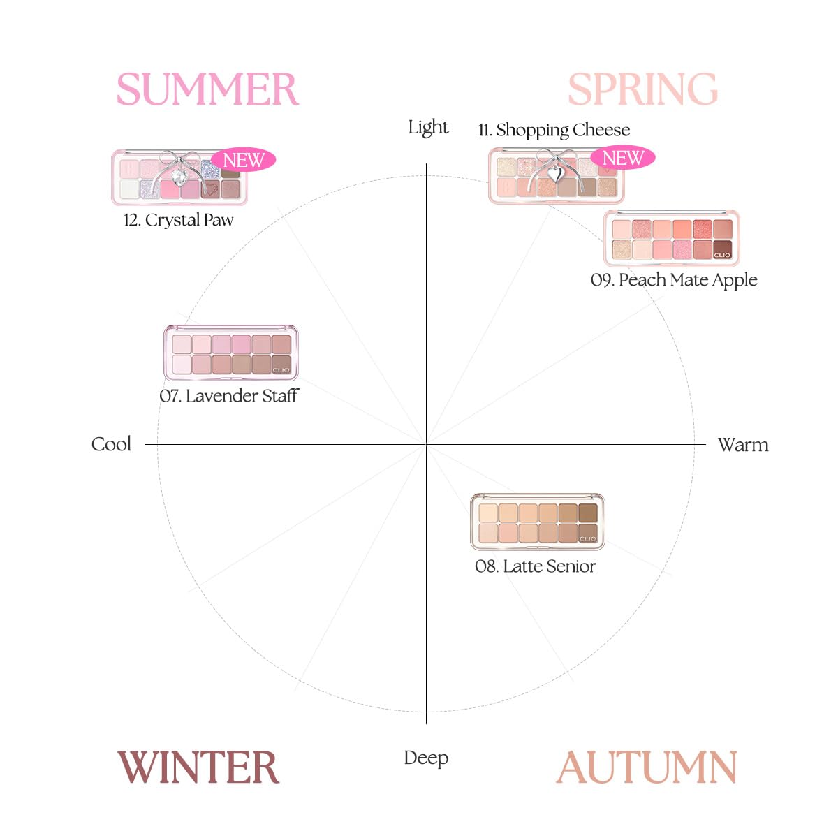 CLIO Pro Eye Palette Air, 12-Color Eye Shadow Palette, Matte Shimmer Mix, Air-Fit Blendable Pigmented Buildable Color, Low Fallout, Cool Mauve Neutral Tone, Daily Korean Makeup (07 LAVENDER STAFF)