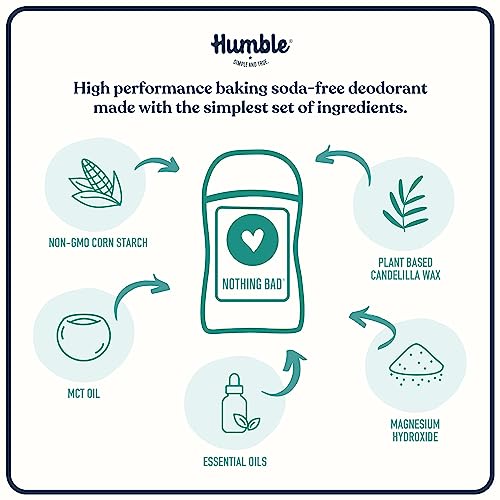 HUMBLE BRANDS Aluminum-Free Deodorant, Vegan and Cruelty- free, Formulated for Sensitive Skin, Simply Unscented, 2.5 Ounce (Pack of 1)