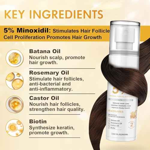 Minoxidil for Men and Women, Hair Growth Biotin Serum with Batana and Rosemary for Hair Beard Regrowth Treatments Extra Strength Hair Loss Solution, Clinically Proven to Regrow Thicker