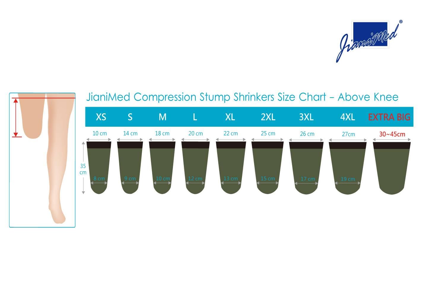 JianiMed Prosthetic Stump Shrinkers–Above Knee, 35cm, Compression, Amputee Socks, 20-30, Daily use, Taiwan Excellence M